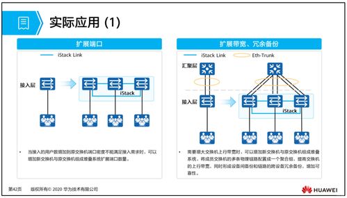 深入解析網絡冗余與擴展 以太網鏈路聚合、交換機堆疊集群與數碼網絡交換技術